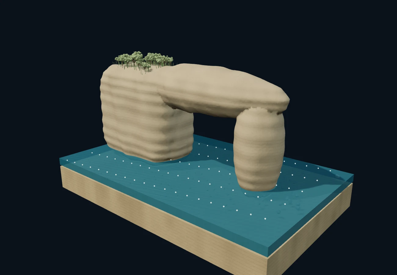 海岸侵蚀与海蚀拱门 · 3D 场景预览