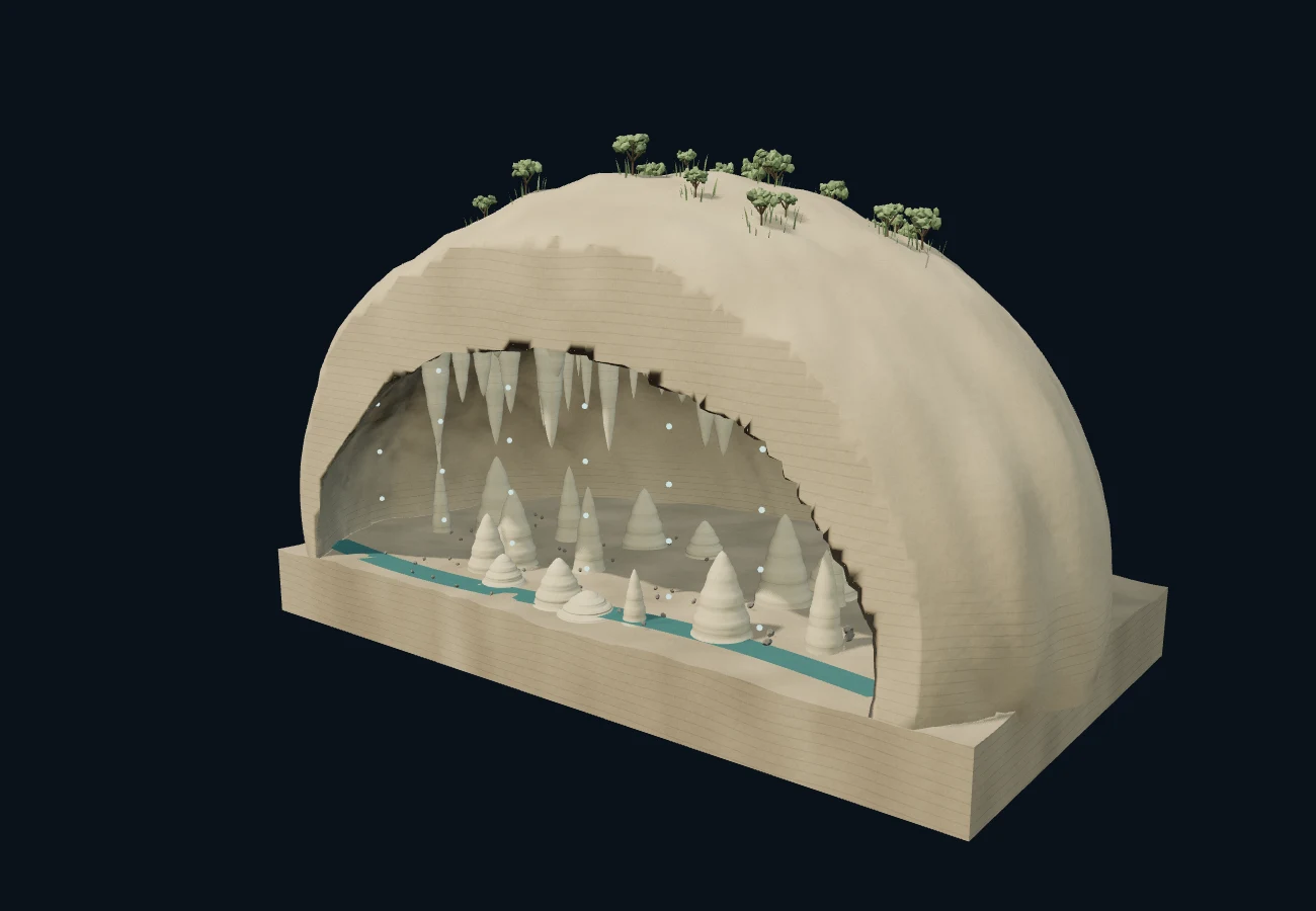 喀斯特溶洞 · 3D 场景预览