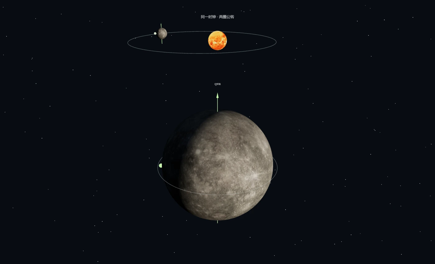水星与漫长太阳日 · 3D 场景预览