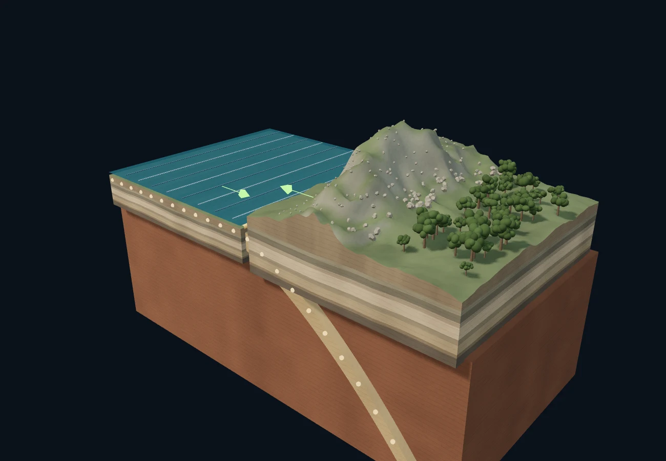 板块怎样运动 · 3D 场景预览