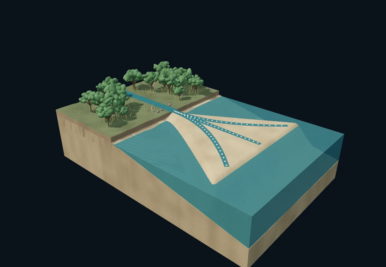 三角洲怎样形成 · 3D 场景预览
