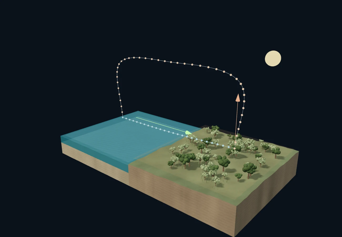 海陆风 · 3D 场景预览