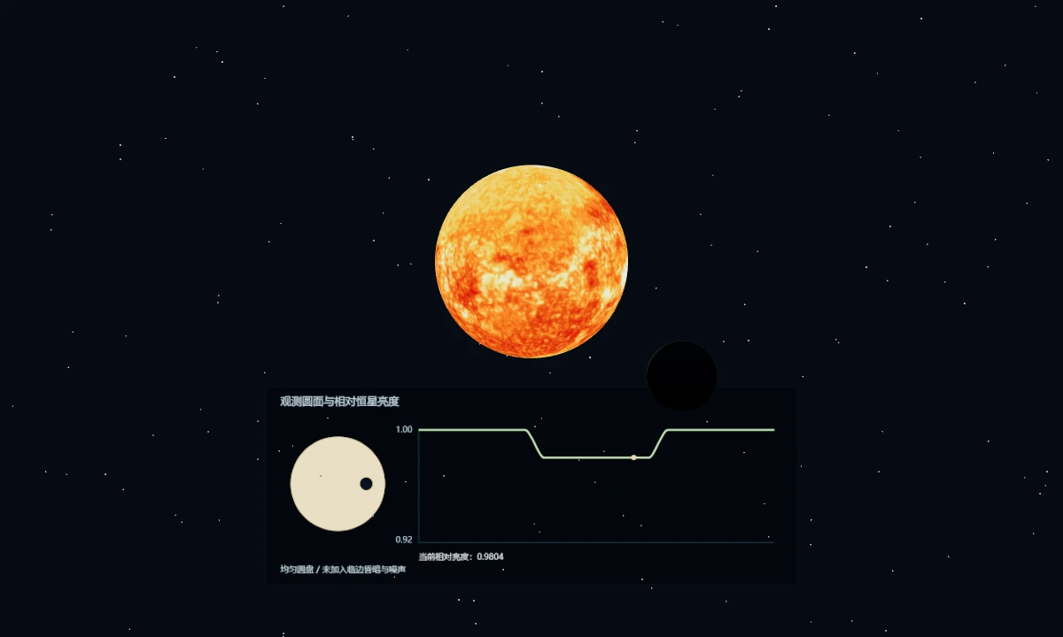 系外行星与凌星探测 · 3D 场景预览