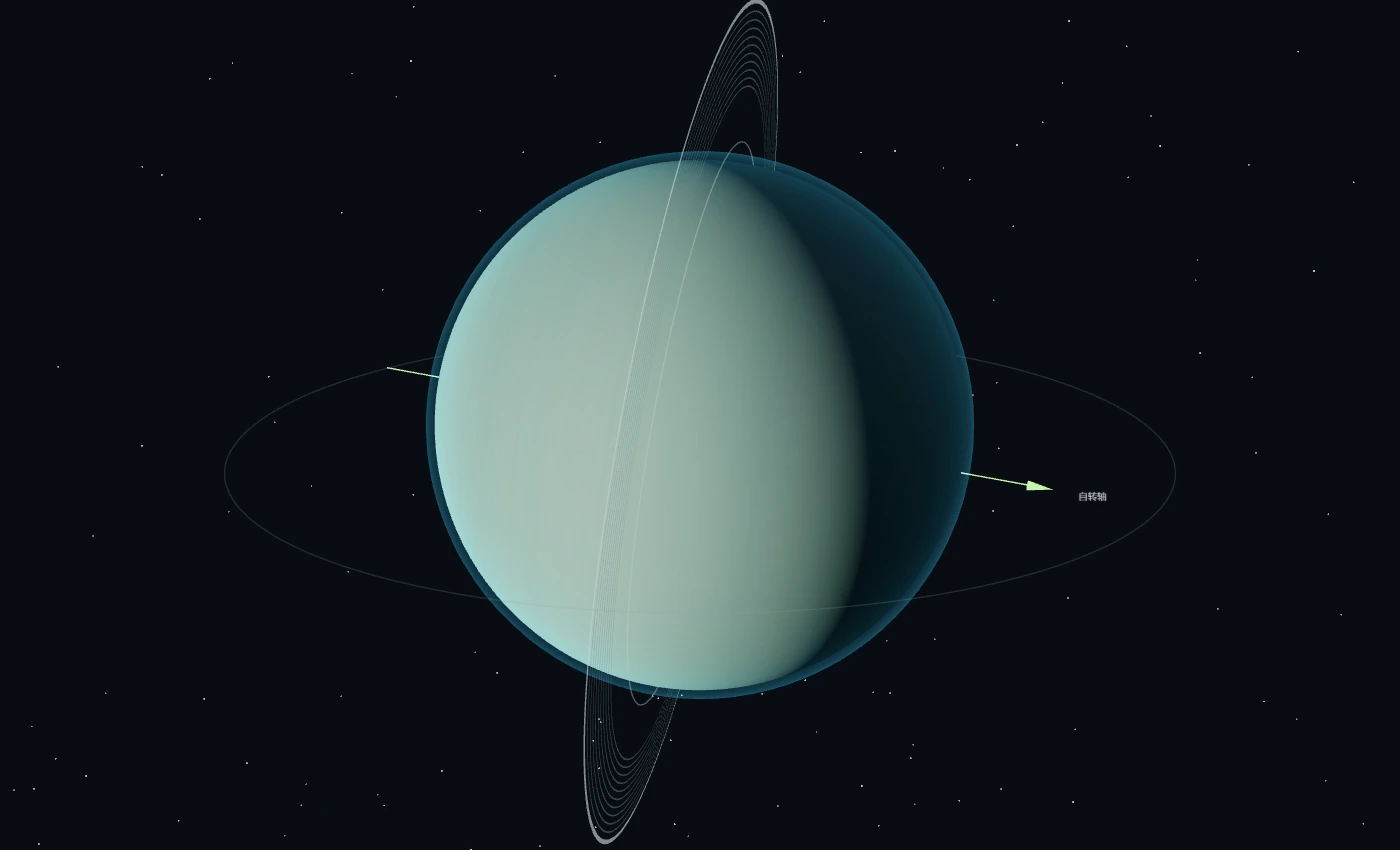 天王星与倾斜自转 · 3D 场景预览