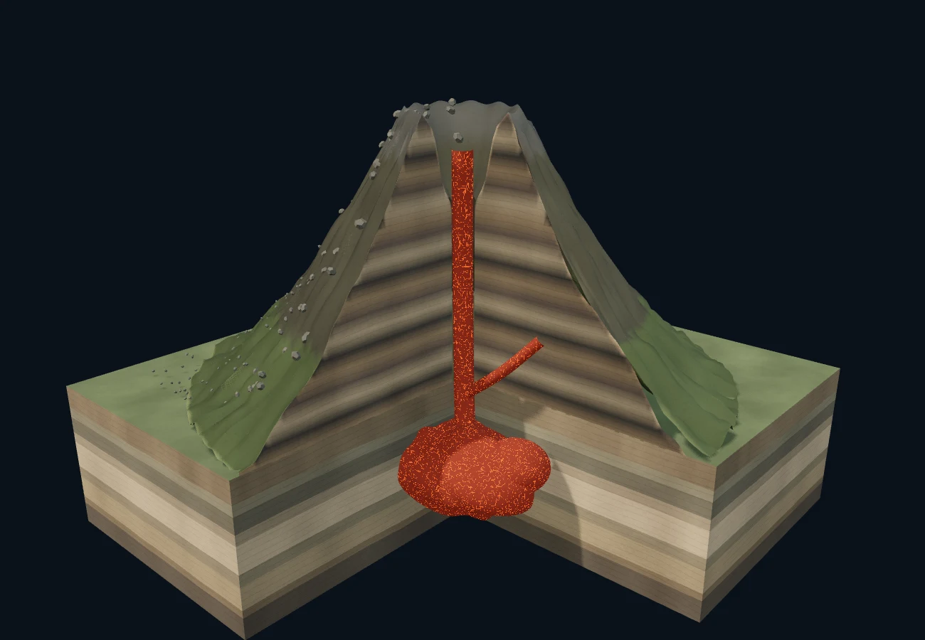 火山内部与喷发 · 3D 场景预览